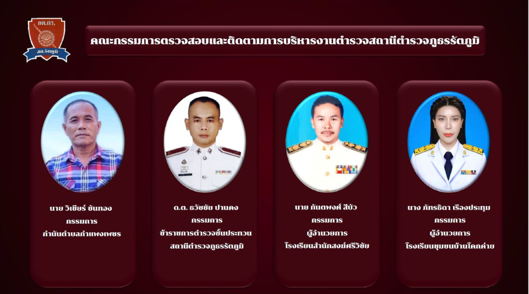 4-1 08 ข้อมูลคณะกรรมการตรวจสอบและติดตามการบริหารงานตำรวจ (กต.ตร.) ของสถานีตำรวจ