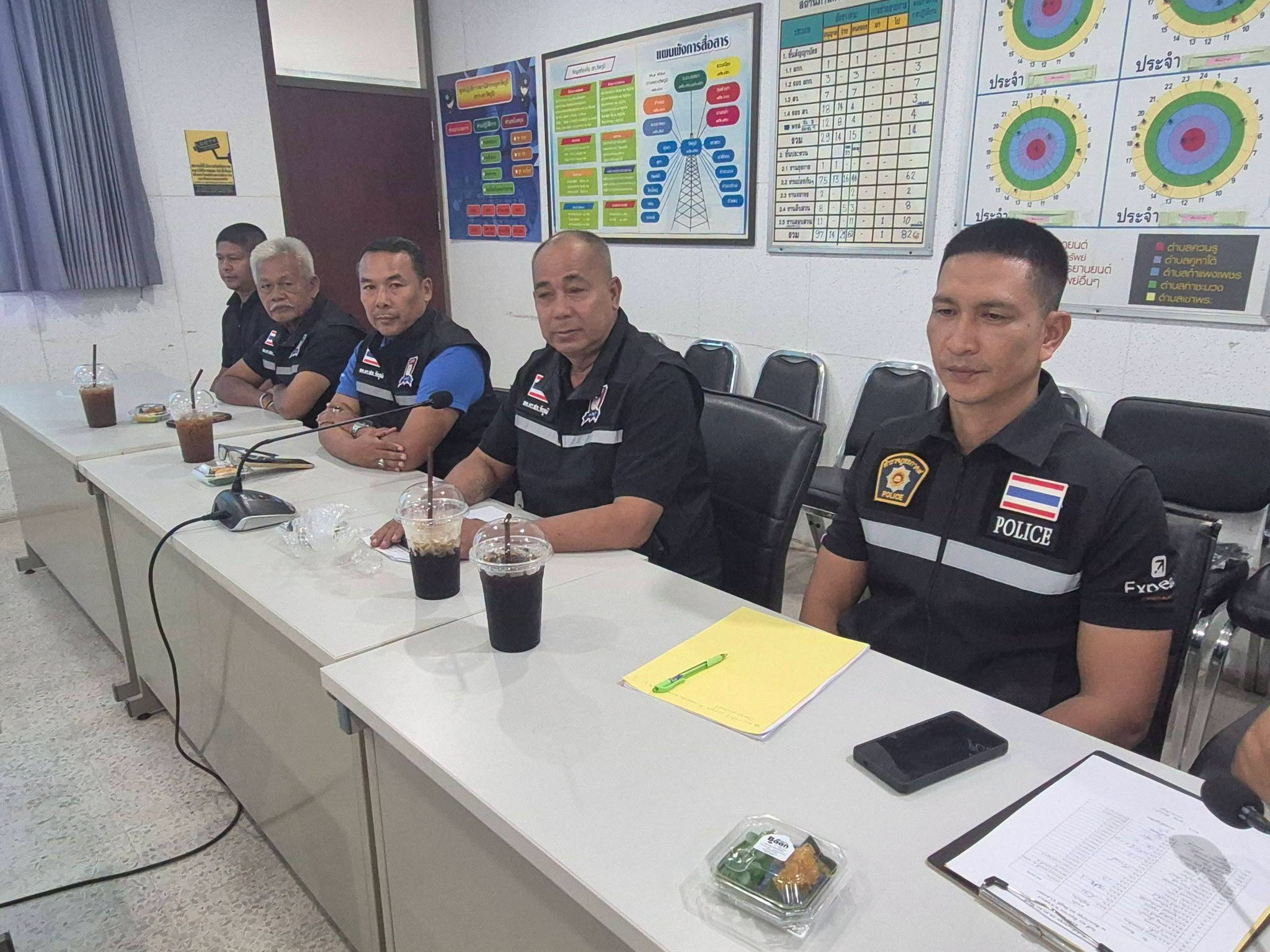 729616365_1968686653783519_3030828290727214529_n ประชุมคณะกรรมการตรวจสอบและติดตามการบริหารงานตำรวจ สภ.รัตภูมิ