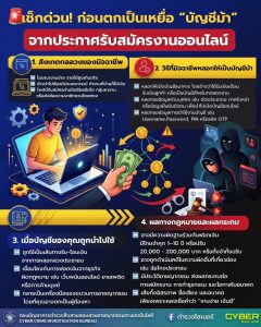 736314288_2044946286126881_6842336438556784555_n-240x300 O2 การประชาสัมพันธ์ข้อมูลข่าวสาร