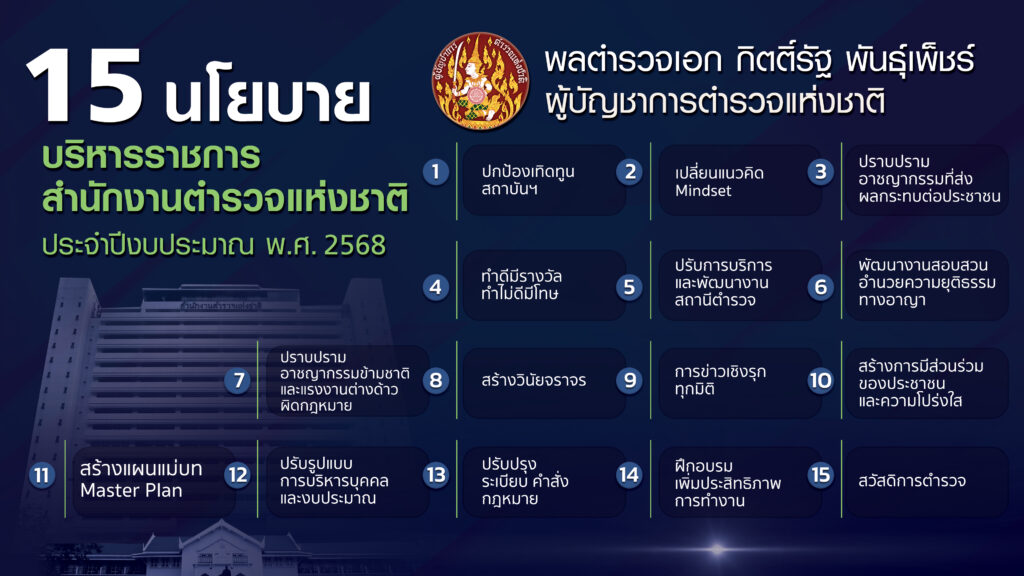S__3989545-1024x576-1 สถานีตำรวจภูธรรัตภูมิ